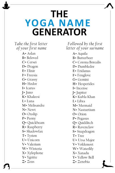 What S Your Yoga Name Generator Tatler Namelix generates short, branded names that are relevant to your business idea. what s your yoga name generator tatler