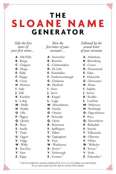 The Sloane name generator - Sloane names - posh name 