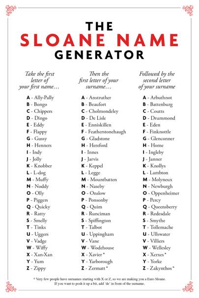 The Sloane name generator - Sloane names - posh name - what's your